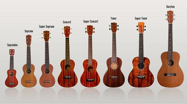 Kích thước đàn guitarlele