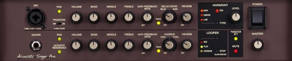 Boss ACS-PRO