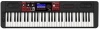 Roland Juno-D6
